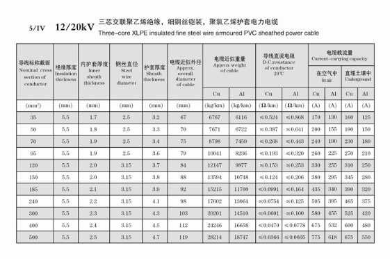 1614935554629940.png blob.png